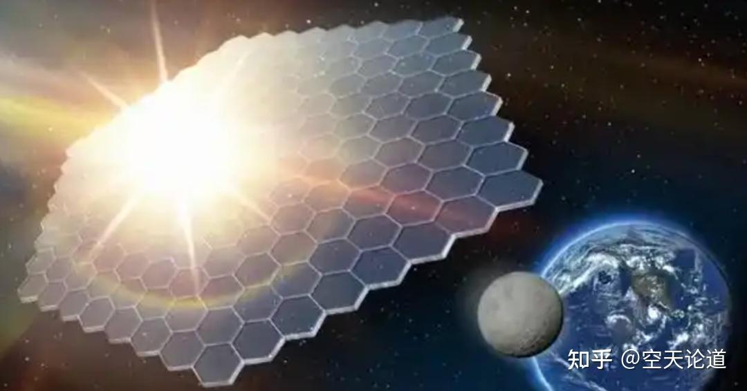 CPI+AL太陽帆航天級(jí)太陽帆薄膜 高反射鍍鋁太空膜 超薄柔性帆膜 衛(wèi)星太陽帆專用材料